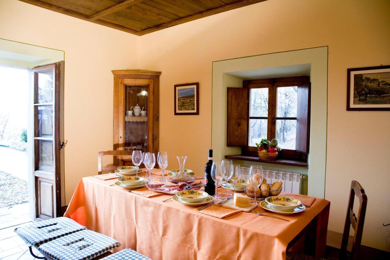Villa Le Balze Tuscany, Private Pool, Property Fenced, Pet Allowed. Poppi Eksteriør bilde